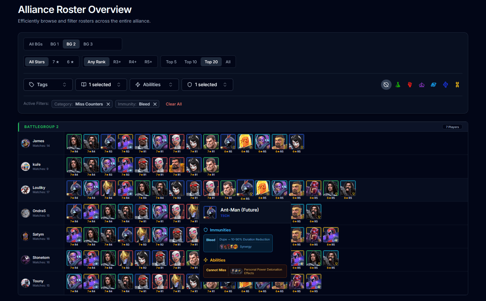 Alliance Roster Overview 1